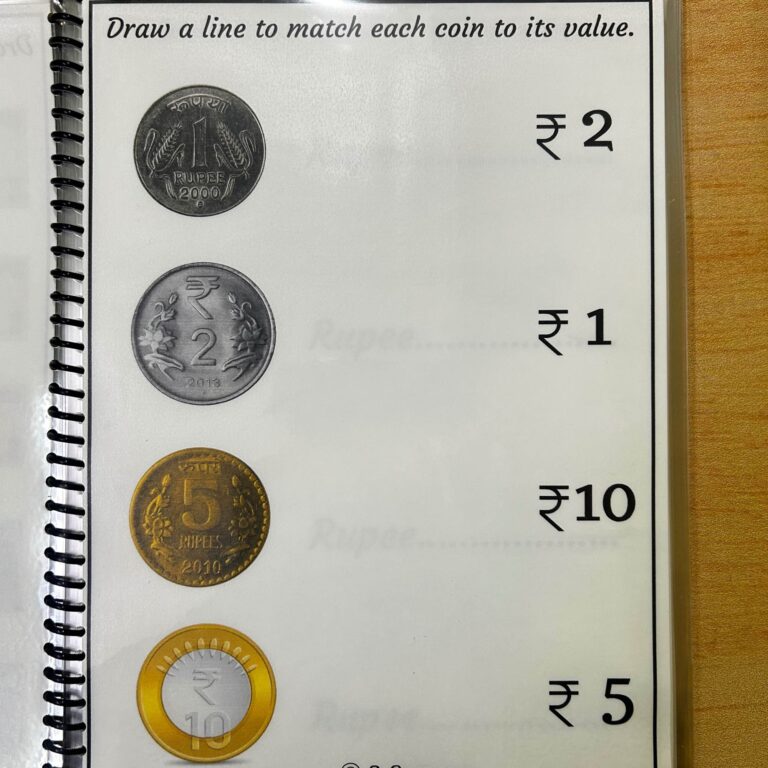 Indian Money Worksheets for Class 1 - Resource For Teacher