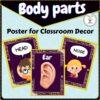 Body Parts poster