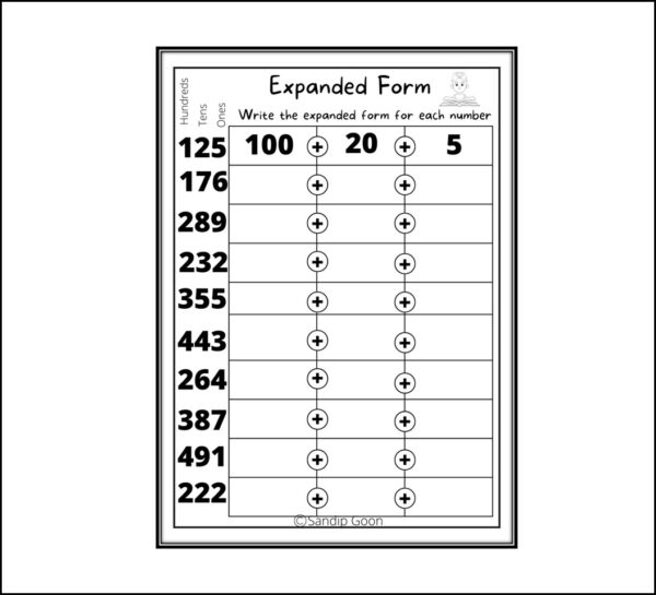 Place Value Expanded Form