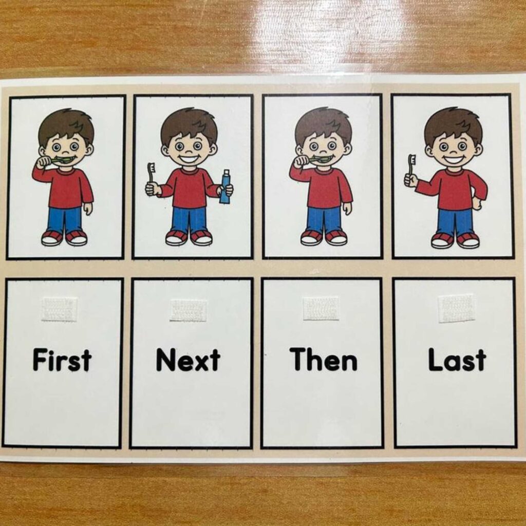 Sequencing: First, then, last - CLIPART by Behaviour I Connect