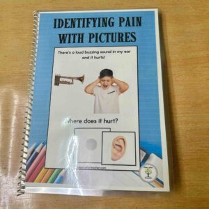 Identifying Pain with Pictures