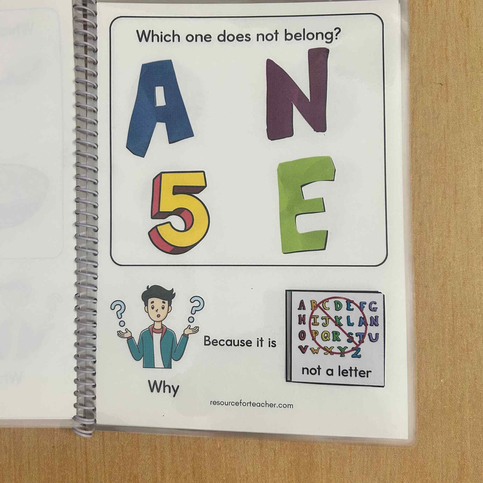 What Does Not Belong - Image 4